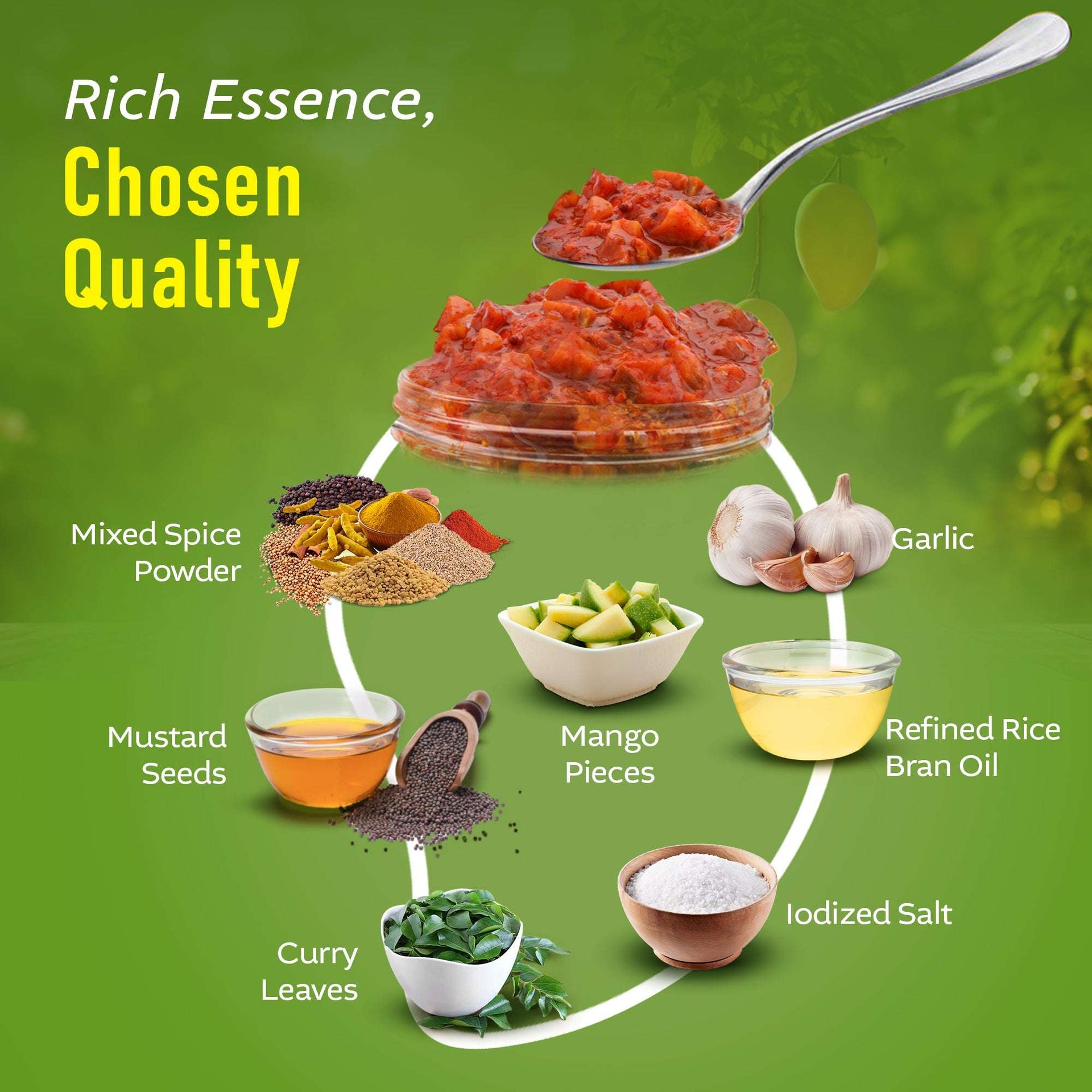 Ingredients of premium mango pickle including mango pieces, mixed spice powder, mustard seeds, curry leaves, garlic, iodized salt, and refined rice bran oil shown around a glass bowl of pickle under the text 'Rich Essence, Chosen Quality'.
