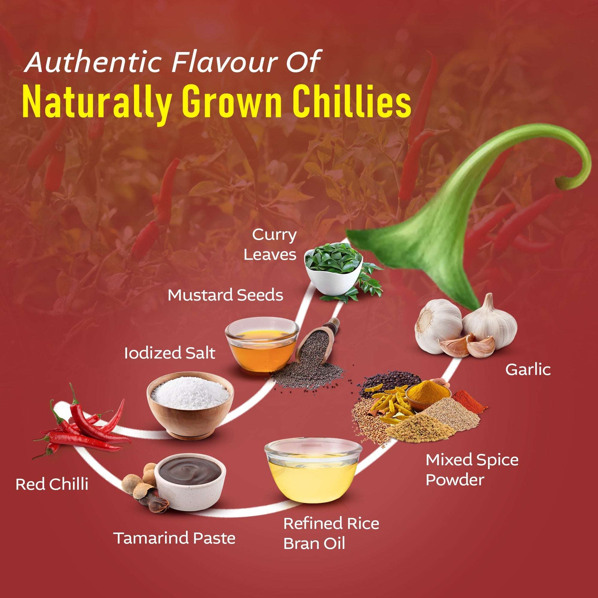 Ingredients of Three Mango Red Chilli Pickle with natural spices, garlic, curry leaves, tamarind paste, mustard seeds, and iodized salt.