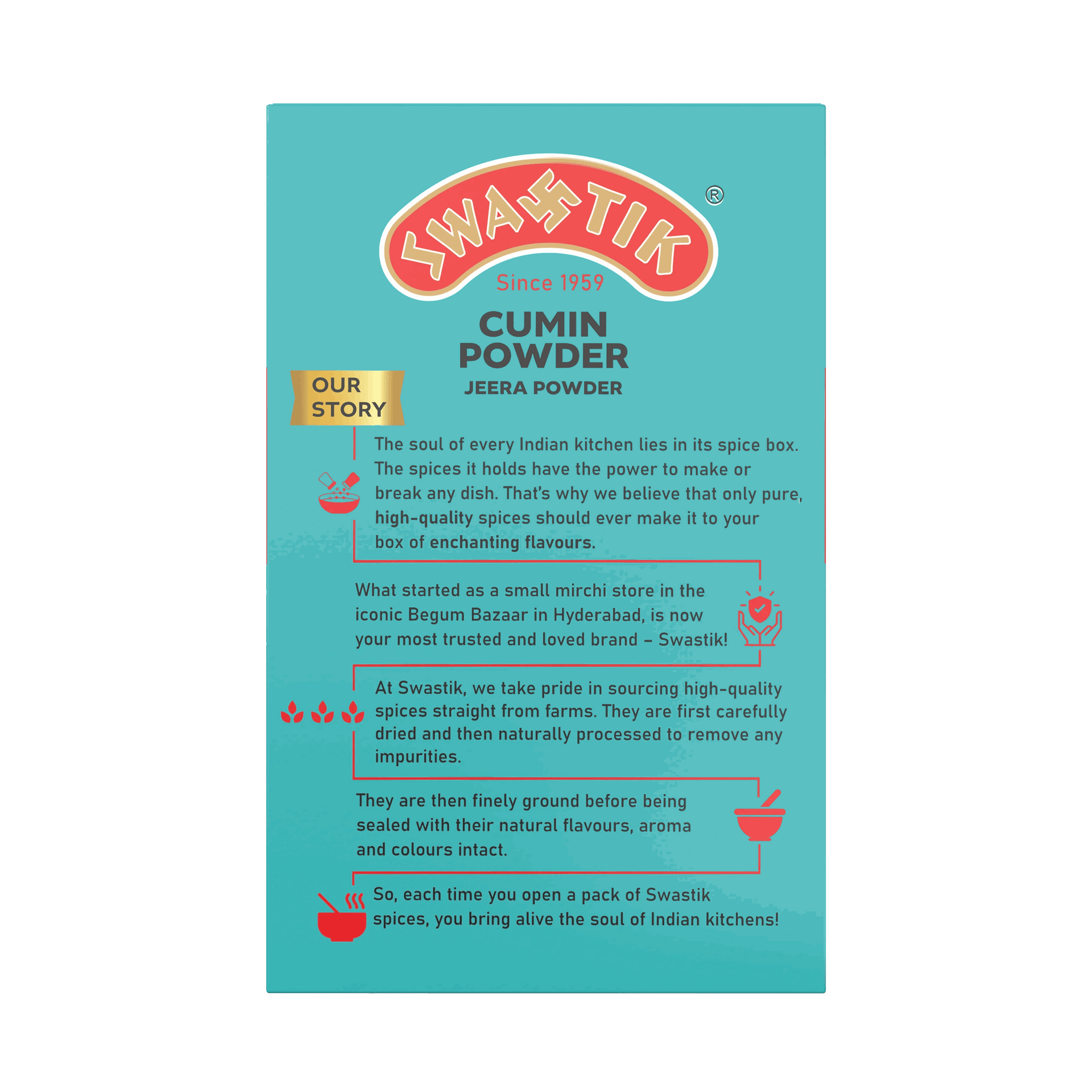 Back side of Swastik Cumin Powder 100g pouch showing ingredients, product story, manufacturing details, and contact information